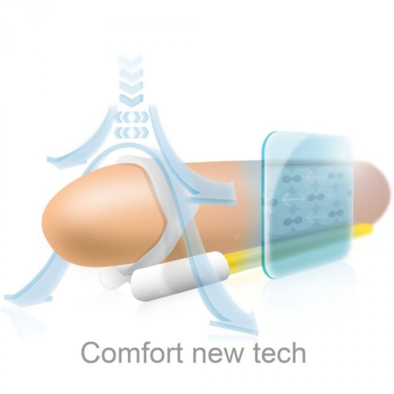 16070 ANDROEXTENDER &ndash; ANDROPENIS BASIC TRATTAMENTO PER L&rsquo;INGRANDIMENTO DEL PENE